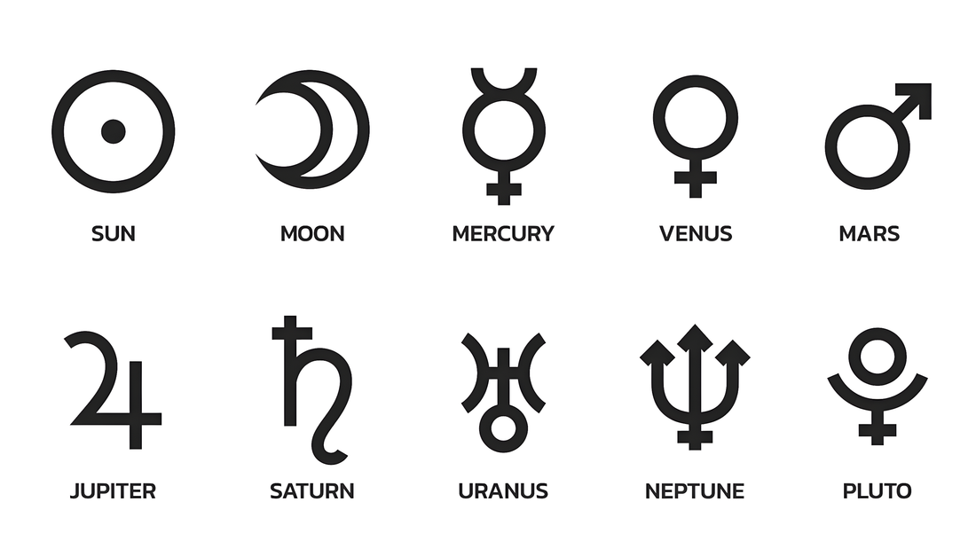 Planet Symbols In Astrology